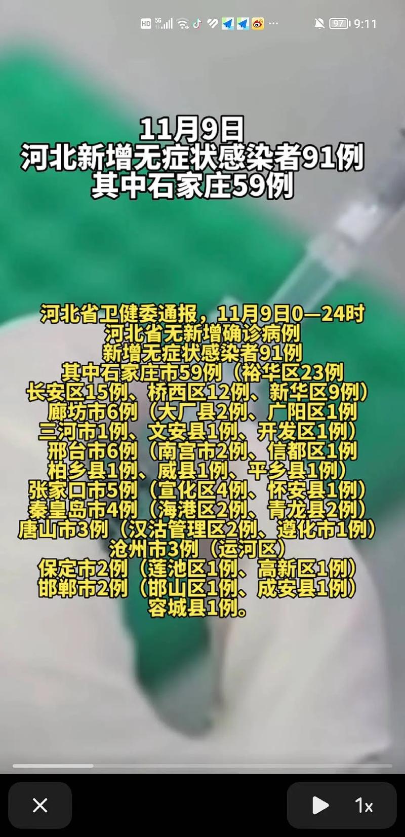 石家庄疫情最新消息：今日新增及新增人数