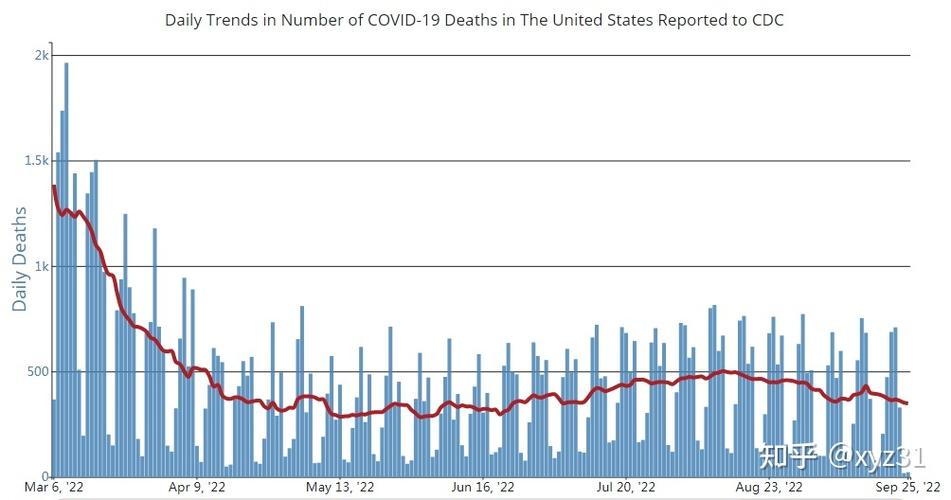 美国肺炎病例人数__美国累计1900万例肺炎
