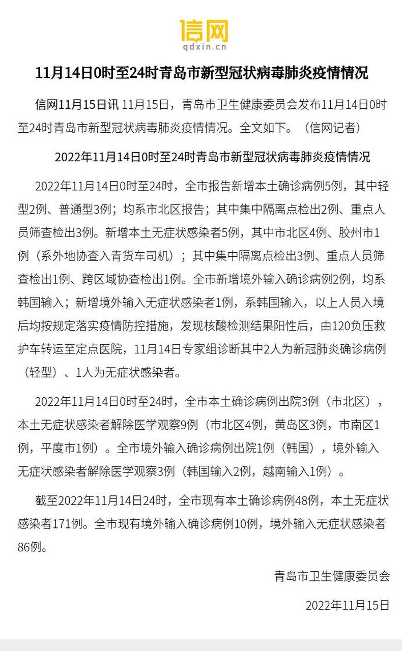 青岛疫情实时数据及报告