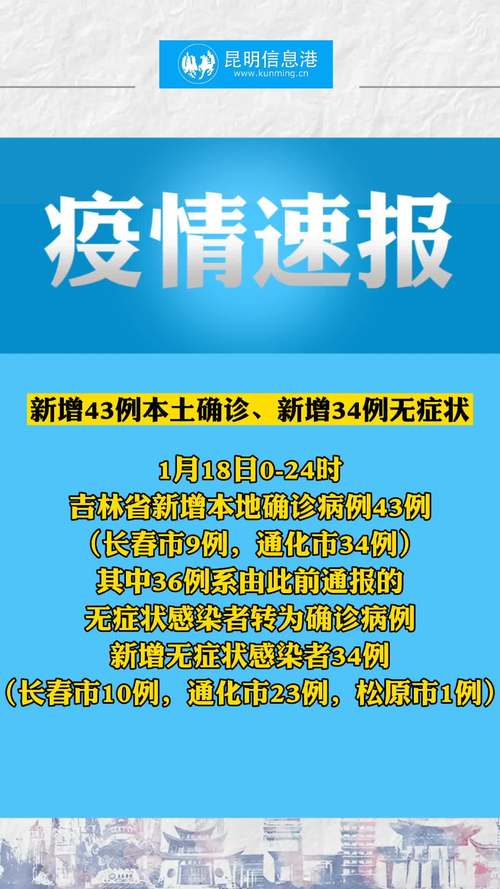 吉林最新疫情通报及数据