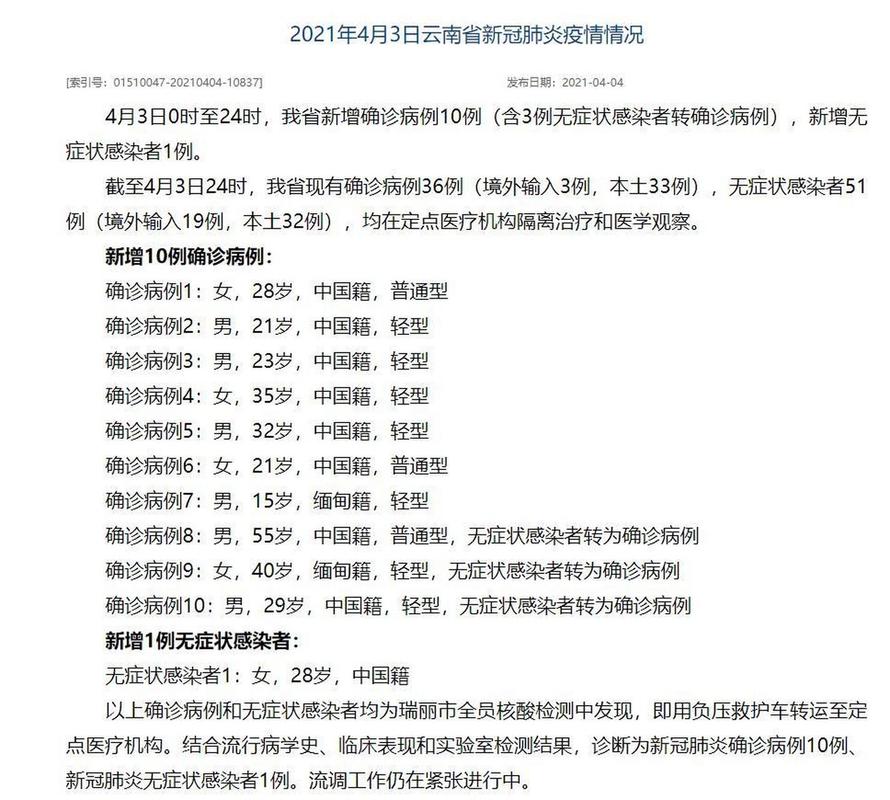 31省份新增确诊情况：辽宁云南有本土病例，云南新增较多