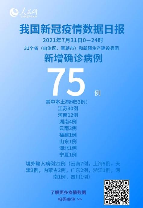 新增本土确诊病例什么意思__新增本土病例地区