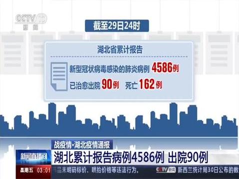湖北疫情最新数据 湖北疫情情况实时通报