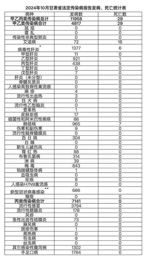 本土疫情最新数据查询：新增确诊8例、6例各省情况