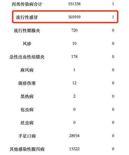 深圳新增9例确诊病例详情 最新疫情通报