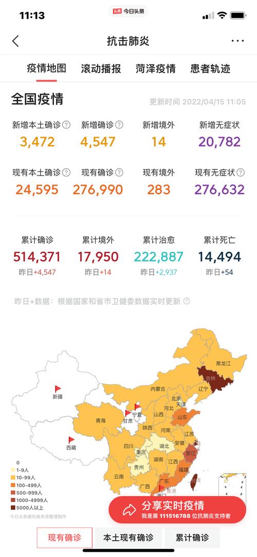 中国哪里没有疫情？全国唯一无疫情地区在哪