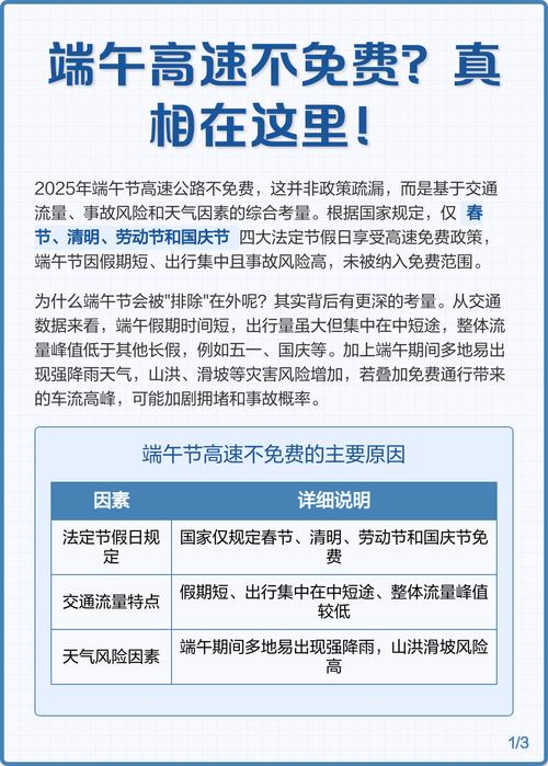 _端午高速免费时间2020_端午高速免费吗2021