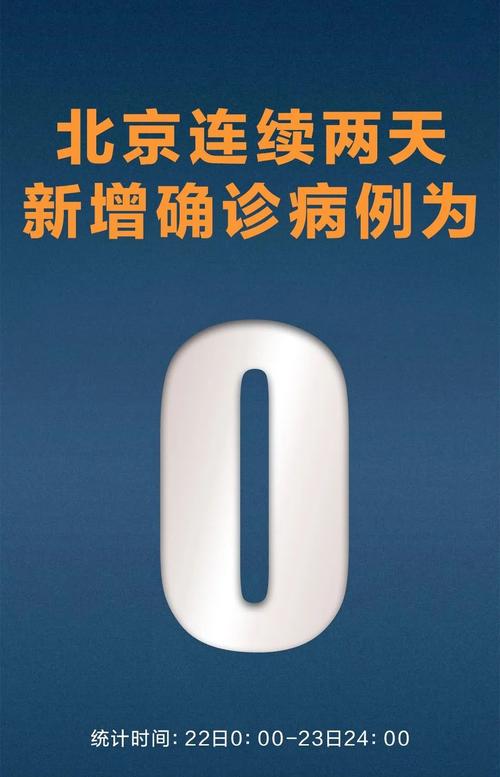 北京新增无症状感染者 最新疫情通报