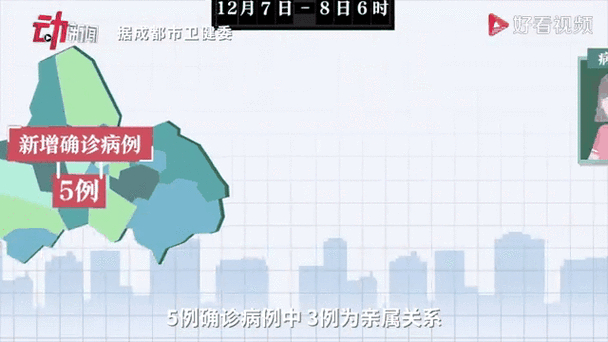 四川最新确诊病例4例活动轨迹查询