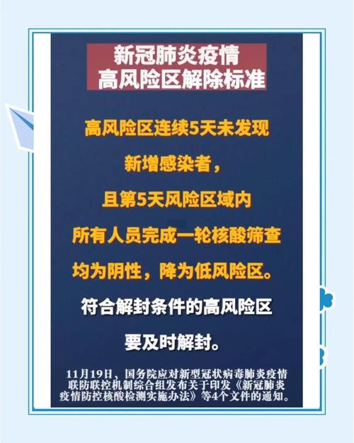 上海疫情最新风险区：新增12个，一区调中风险