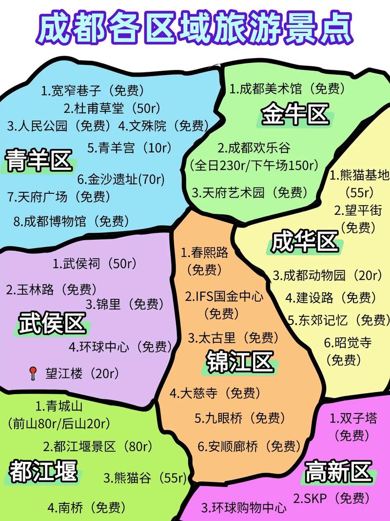 成都两点一线模式解读：最新规定与常见问题解答