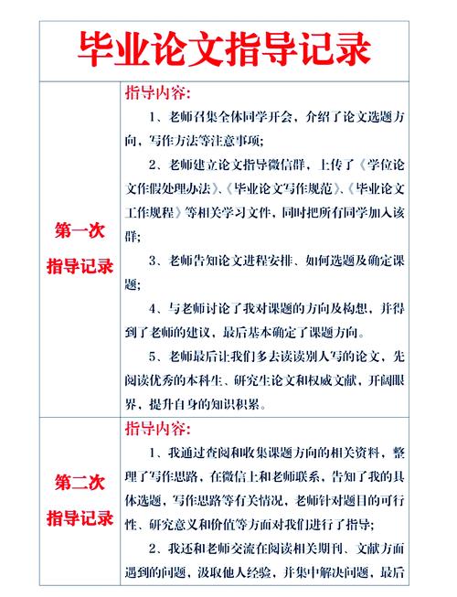 江西星子毕业论文指导 2026年精选推荐