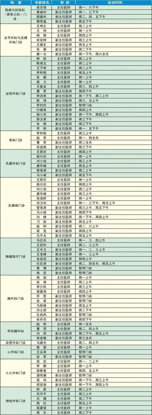郑州二院疫情最新消息今天：二院就诊规定和防控通知