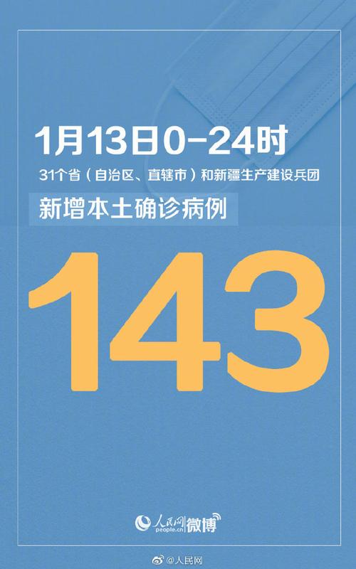 天津新增4例本土病例，累计31例疫情最新消息