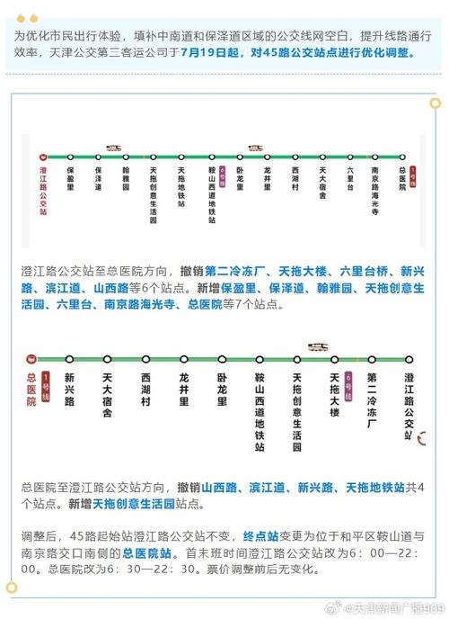 天津疫情期间公交站点撤销及地铁运营调整最新消息（持续更新）