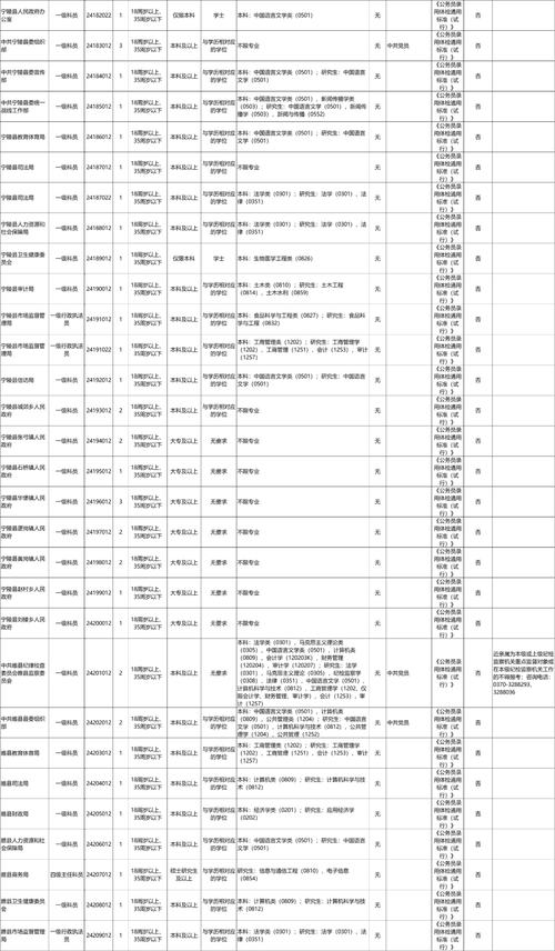 2025河南疫情解封时间及商丘建永久性方舱隔离点情况