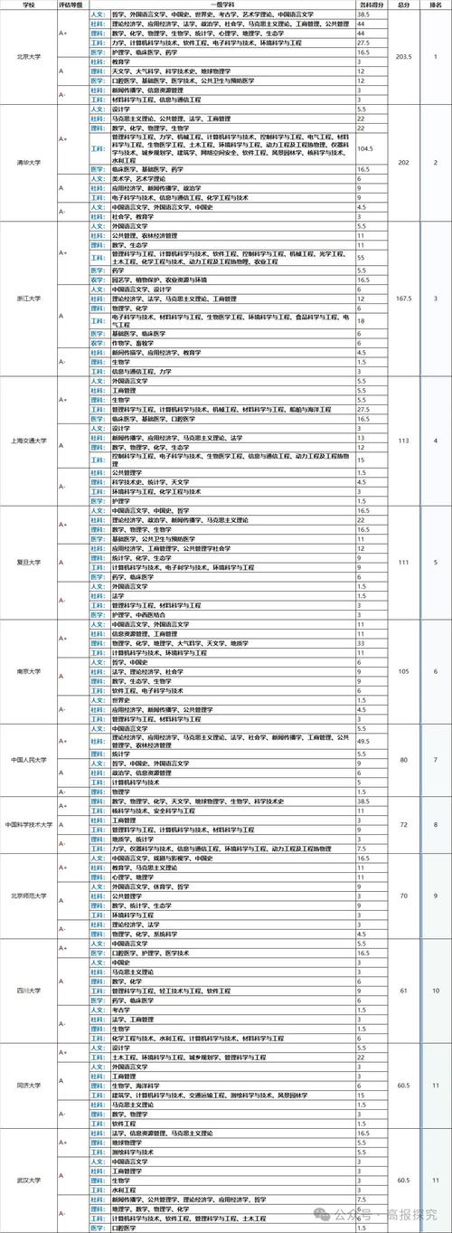 赣南师院附属附中中学怎么样__赣南师范附中