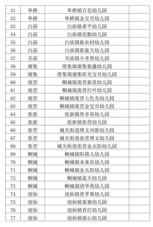 临泉县勤工俭学缴费详情咋查？教育局职能及招生办地址奉上