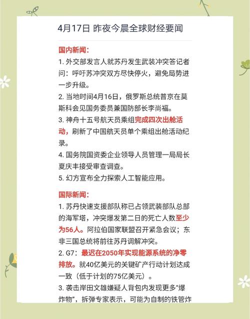 头条与B站中长视频领域暗战，自媒体路在何方及财经要闻汇总