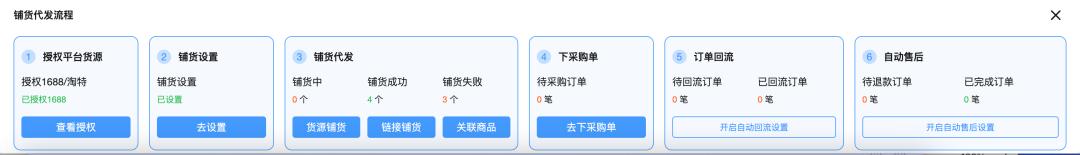 1688密文分销工具使用教程_24小时自助下单商城-抖音创作服务平台-24小时秒单快手业务平台_抖音小店一件代发合规方法