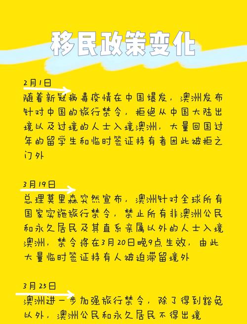 澳洲抗疫躺平开始，维州日增破纪录将放宽限制，国境开放有进展