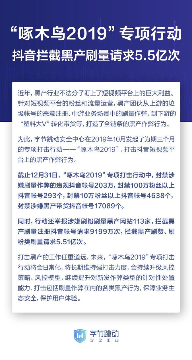 啄木鸟2019专项打击行动_字节跳动安全中心_刷粉24小时自助下单-qq主页名片点赞-抖音免费点赞下单平台