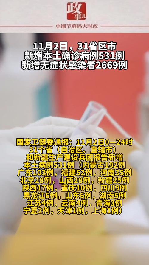 31省份每日新增本土确诊与无症状感染者病例数汇总