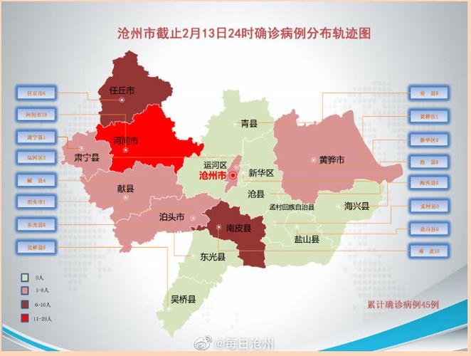 _沧州今天疫情最新消息_沧州今日新增病例