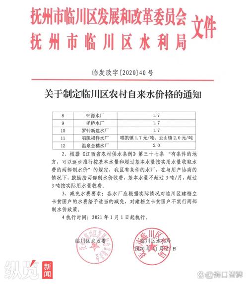 江西省抚州市临川区罗针镇丁湖胡籍村是否为低风险地区