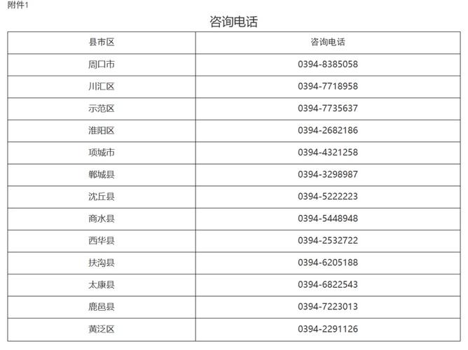 周口项城疫情防控_周口疫情举报电话号码_