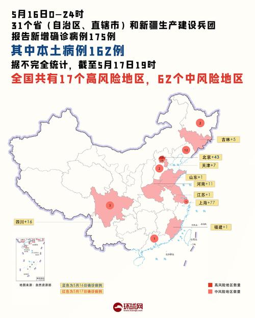 北京新增本土感染者情况及华南理工五山街风险等级相关信息