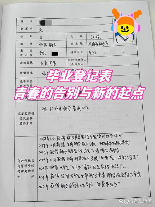 高等学校毕业生登记表基层组织意见撰写方法及学生在校表现