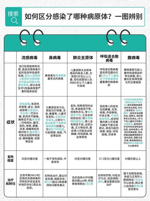 _东莞疫情传染源查明_东莞确诊的一例感染源