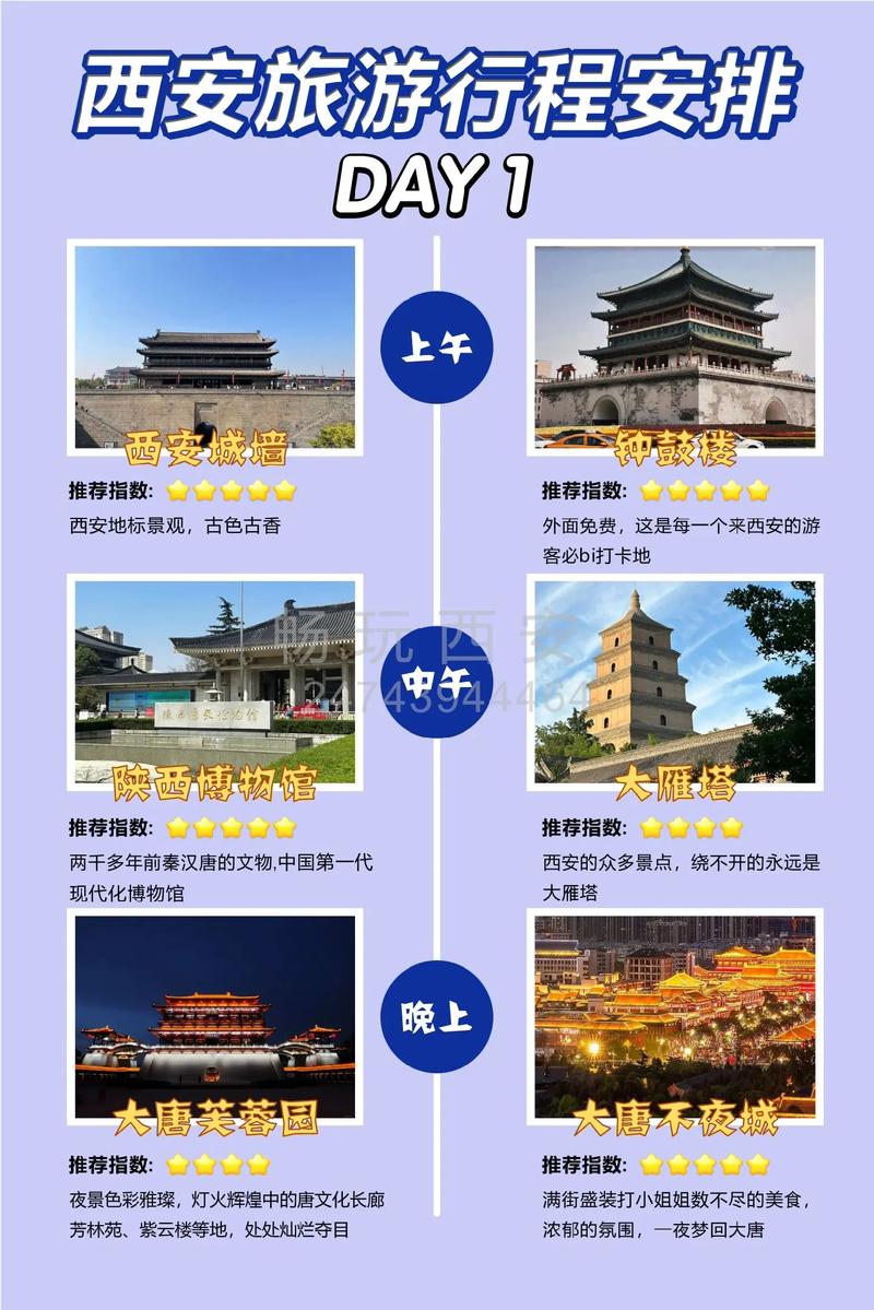 西安三日游怎么安排避人挤人？附最佳行程及住宿推荐