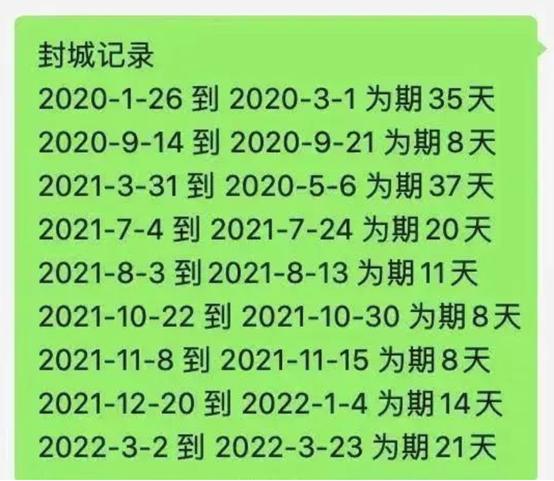 金华疫情最新消息2020_金华疫情新增最新情况_