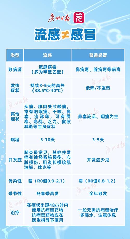 广东确诊本土病例_本土病例20例(均在广东)_