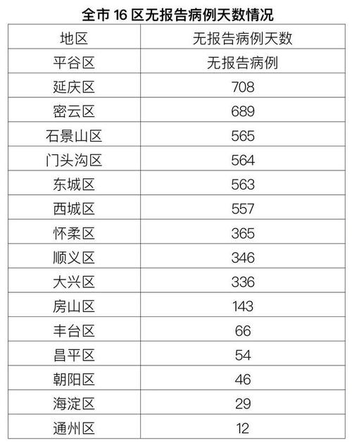 _河南新增本地确诊病例_河南新增本土确诊病例轨迹公布