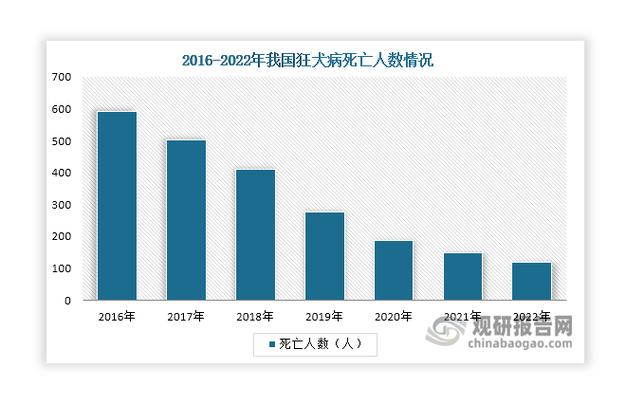 无锡市疾情_无锡疾控中心最新疫情公布_