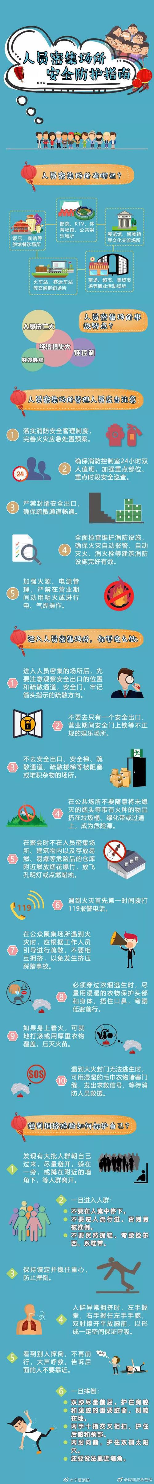 宜昌疫情防控：国内重点地区及境外返宜人员管理措施须知