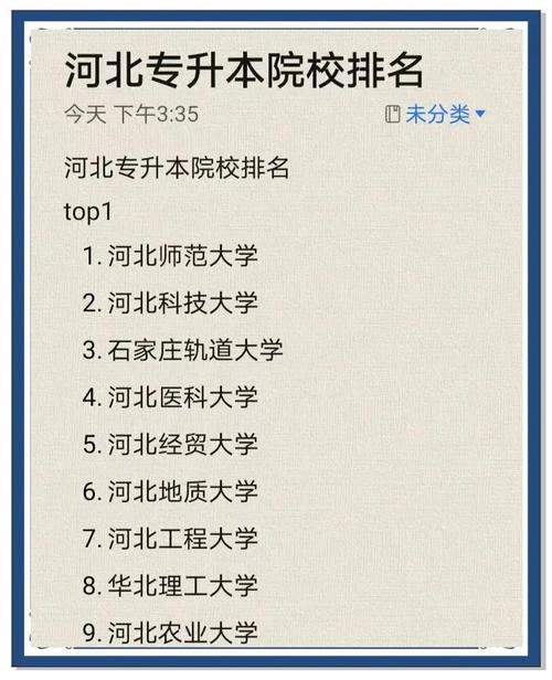 河北科技大学唐山分院是专科院校吗？有哪些特色专业课程？