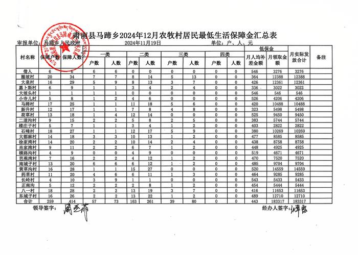 疫情吐鲁番开始时间是哪一年_疫情吐鲁番开始时间是多少_