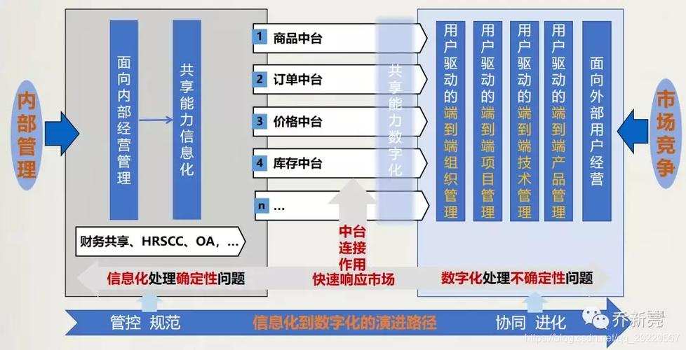 静态管理是什么意思？和封城有啥区别？这里有答案