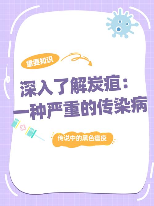 皮肤炭疽疫情怎么读__皮肤炭疽病新闻