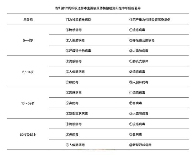疫情的拼音、含义及我国出现的较大型疫情介绍
