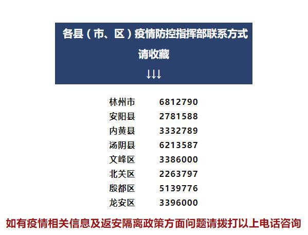 安阳市疫情防控办公室__安阳疫情防控指挥部办公室