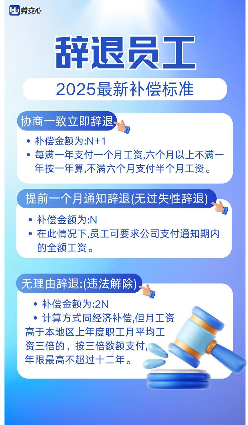 肺炎疫情期间辞退员工补偿标准及法律依据，一文全知晓