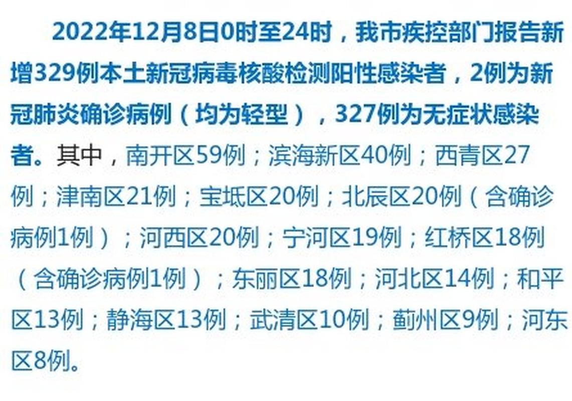 天津河北区疫情最新消息：1 月 29 日新增 3 例阳性感染者详情