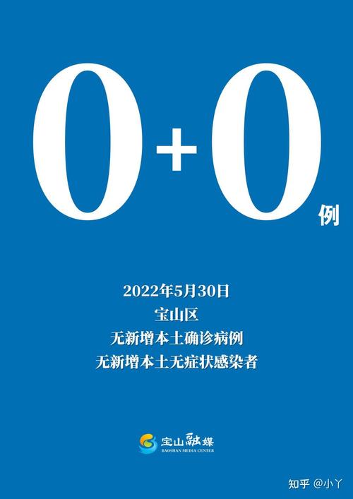 5月22日多地新冠疫情最新情况：确诊、疑似、无症状病例数等