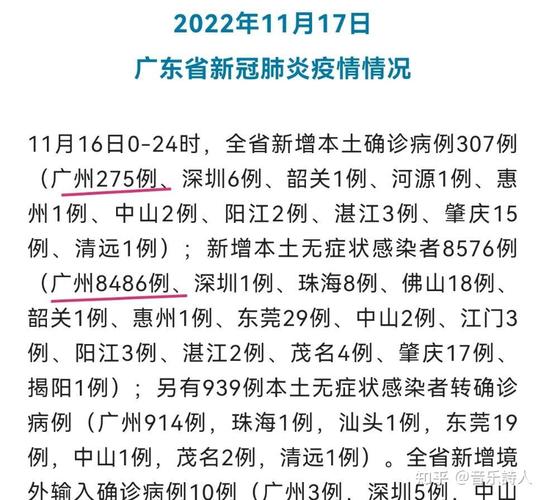 有疫情的地区有哪些？广东湖北广西等地疫情情况汇总