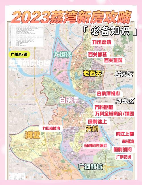 12月广州荔湾区高风险区调整及350万预算荔湾买房攻略